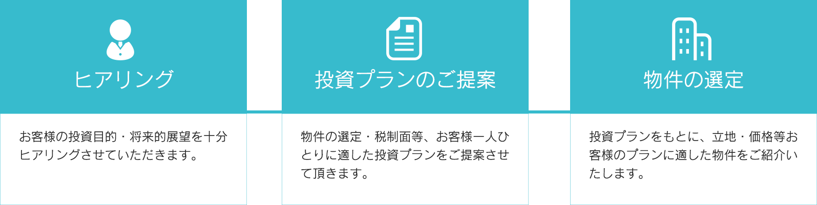 新築物件販売事業
